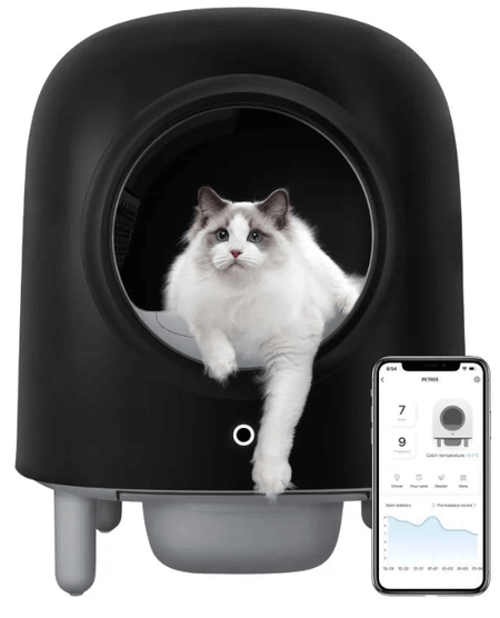 What Is Smart Cat Litter Boxes? Choosing the Right Smart Cat Litter Box